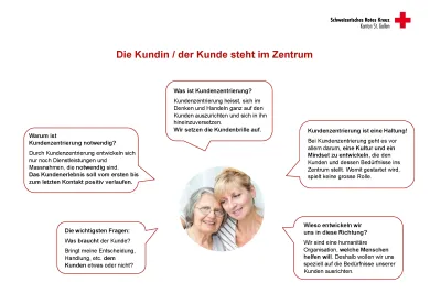 Weshalb_Kundenzentrierung